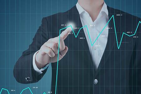 外盘期货行情预测