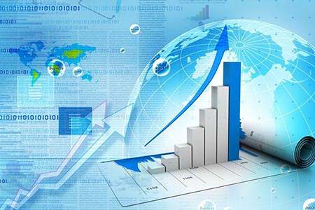 期货外盘申请权限