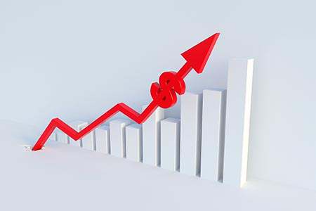 期货国庆外盘预测